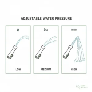 A visual guide demonstrating the different water spray patterns and pressure of the best camping bidet.