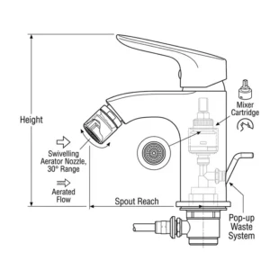 Technical drawing showing the professional installation and dimensions of standard bidet tapware.