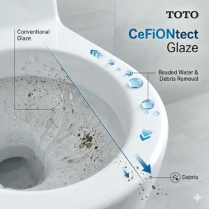 Close-up graphic of the CeFiONtect glaze on a TOTO one piece toilet preventing debris buildup.