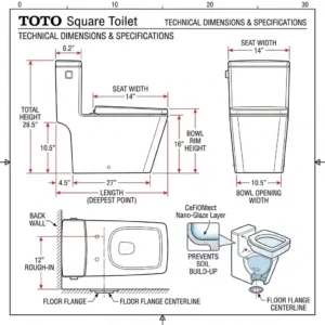 Technical drawing showing the exact dimensions and specifications of a toto toilet square.